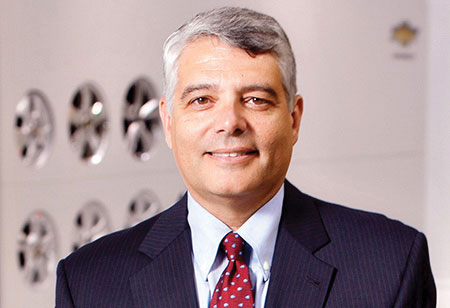 Focusing on Technologies that Promotes Company Priorities