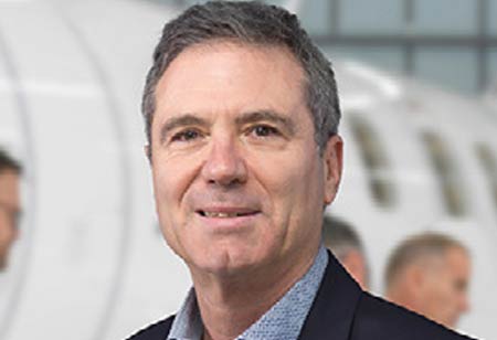 Future Of Digitized Aerospace Industry