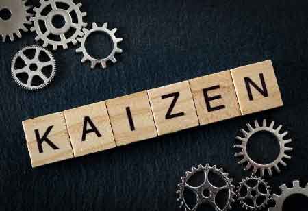 The Cost of Kaizen: Is It Worth It?