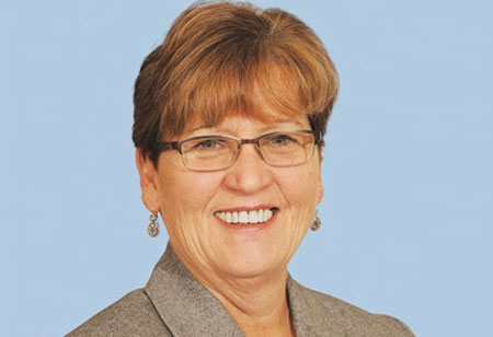 Transformational Leadership in the IT&S Setting