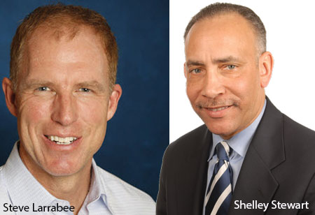 Making the Most of Change: When Opportunity Knocks, Your Chief Procurement Officer can help you open the Door