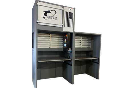 Protecting People and Manufacturing Environments