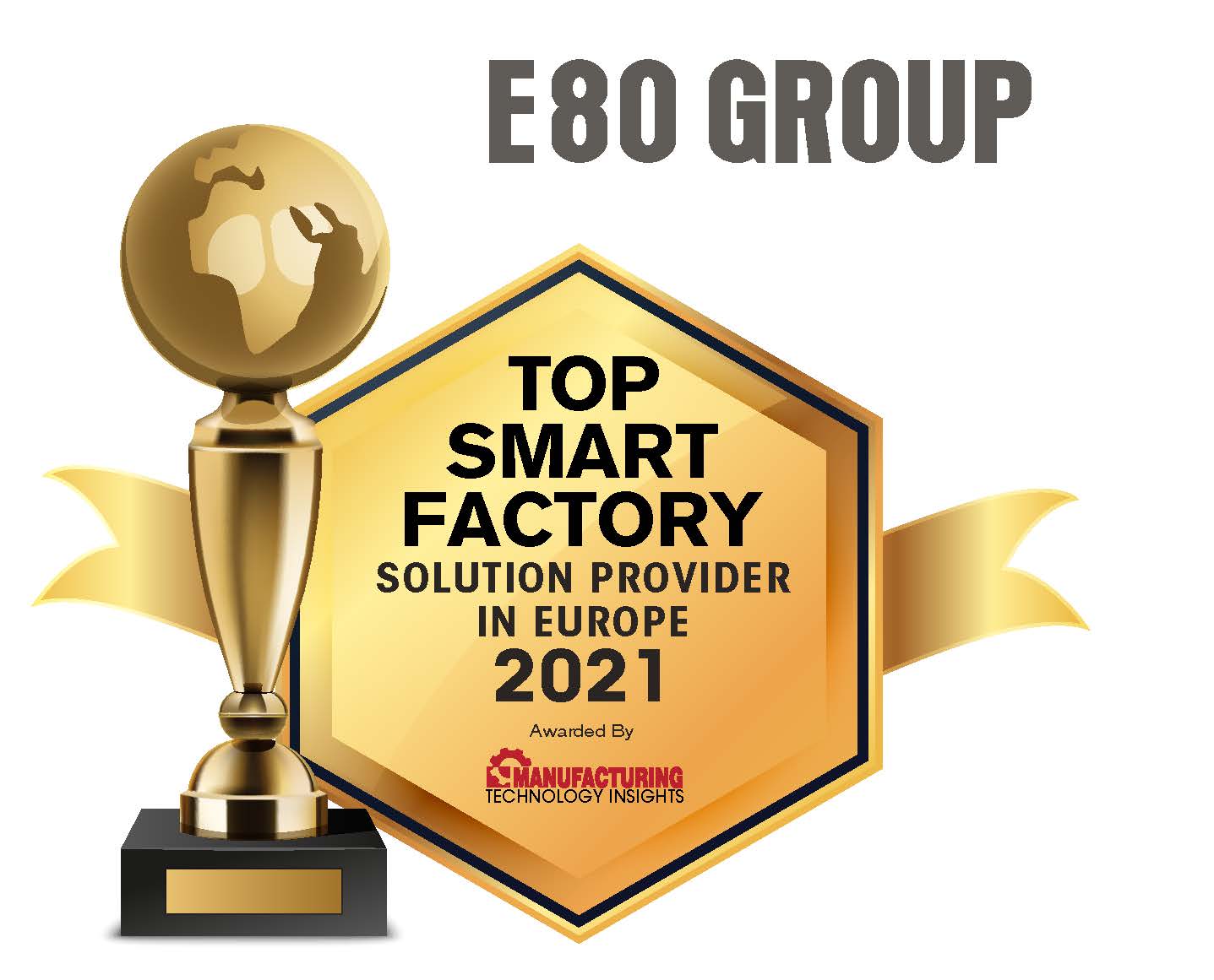 Top 10 Smart Factory Solution Companies in Europe - 2021